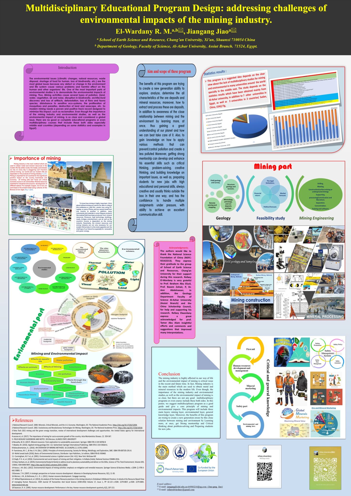 Multidisciplinary Program Multidisciplinary Educational Program: address the challenges of the ...